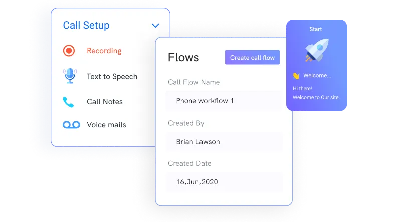 PBX System VOIP